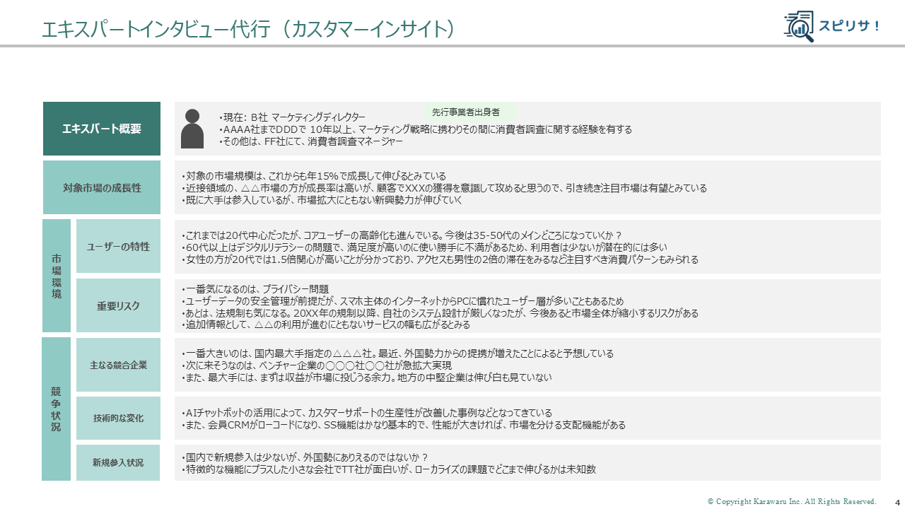 エキスパートインタビュー代行のイメージ