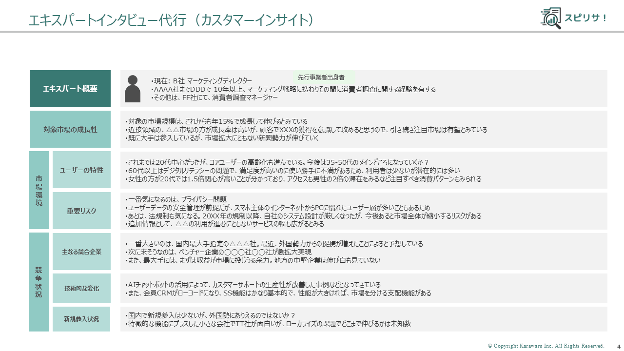エキスパートインタビュー代行のイメージ